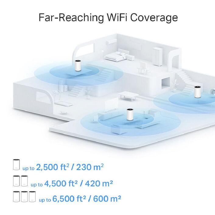 TP-Link Deco PX50 Home Powerline Mesh WiFi 6 System 3 Pack