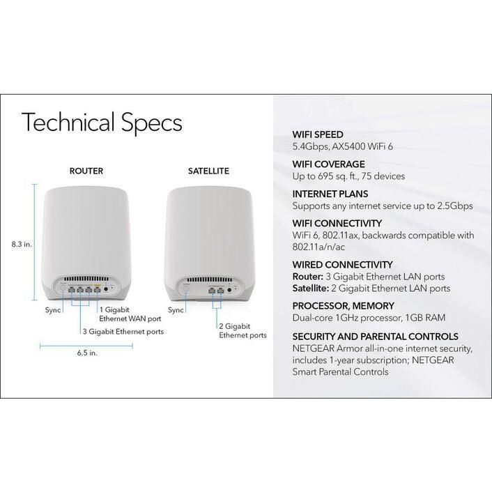 NETGEAR Orbi AX5400 Tri-band Mesh WiFi 6 System 3 Pack