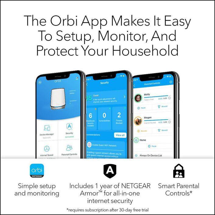 Netgear Orbi AX6000 Tri-band Mesh WiFi 6 System White 3 Pack