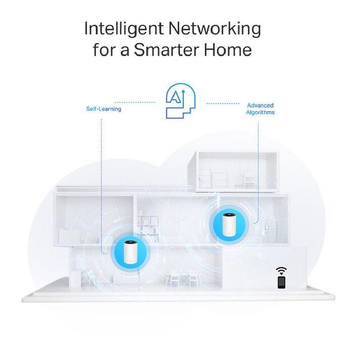 TP-Link Deco PX50 Home Powerline Mesh WiFi 6 System 3 Pack
