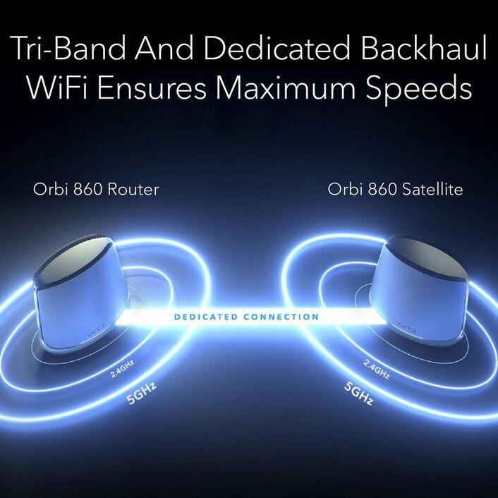 Netgear Orbi AX6000 Tri-band Mesh WiFi 6 System White 3 Pack