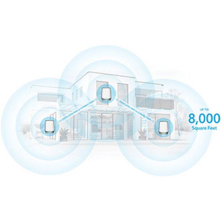 Netgear Orbi AX6000 Tri-band Mesh WiFi 6 System White 3 Pack