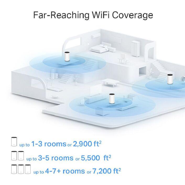 TP Link Deco X80 AX6000 Whole Home Mesh WiFi 6 System 3 Pack