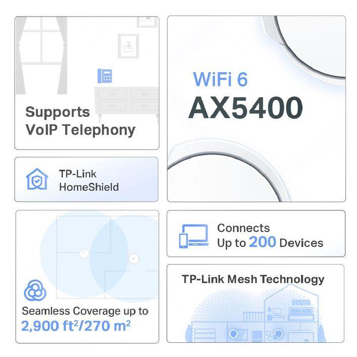 TP-Link Deco AX5400 VDSL Mesh WiFi 6 Modem Router 3 Pack