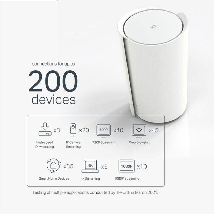 TP-Link Deco AX5400 VDSL Mesh WiFi 6 Modem Router 3 Pack
