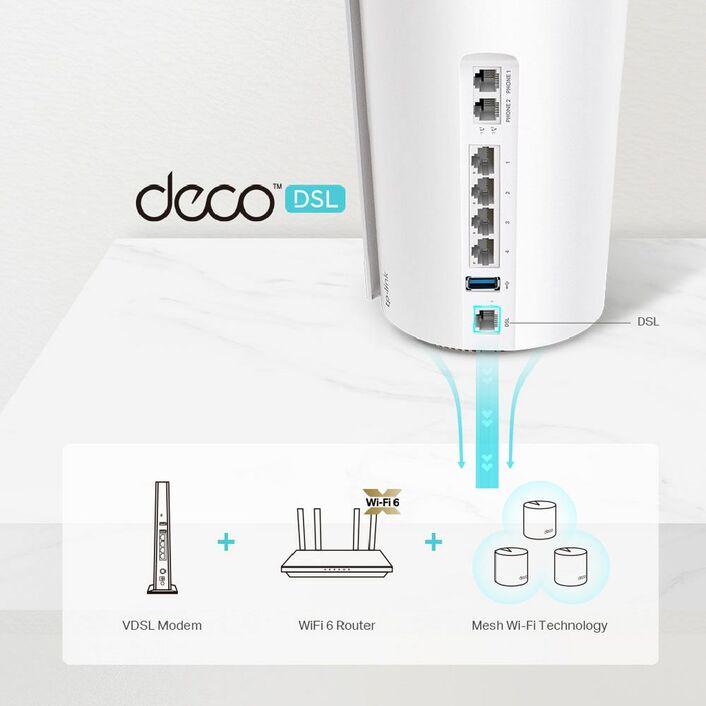 TP-Link Deco AX5400 VDSL Mesh WiFi 6 Modem Router 3 Pack